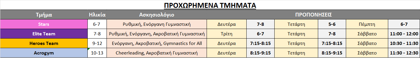 Χωρ222ίς τίτλο